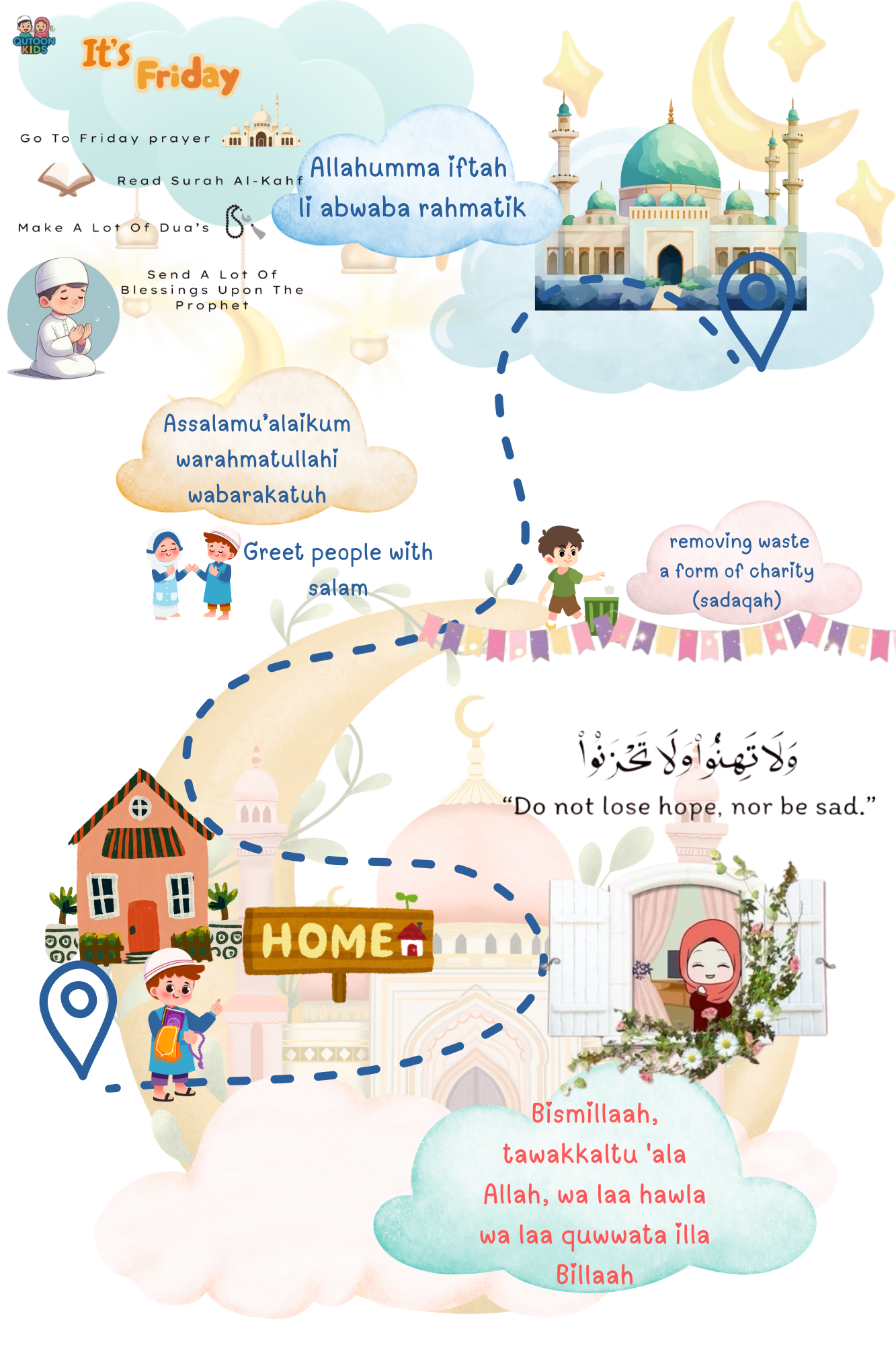 Ramadan Learning & Activity Planner for Kids